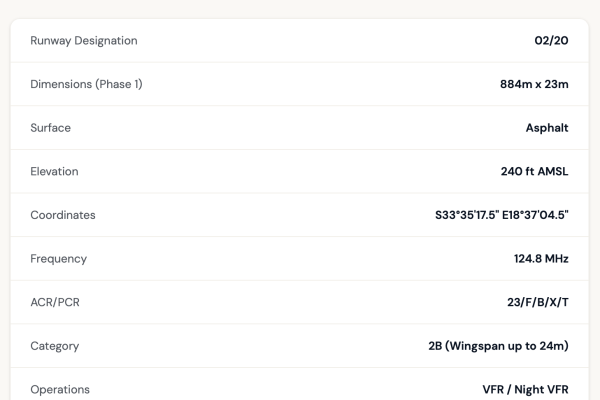 Screenshot 2026-07-08 at 14.36.52